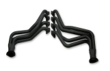 ��������� ���������� FLOWTECH   Ningbo EGO Co., Ltd.