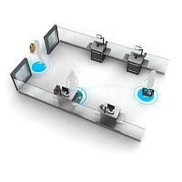 Control software Smart Exitsecurityprocessfor aeronautics