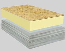 Roof sandwich panel LINITHERM PAL OSBwood facingpolyurethane PUR core