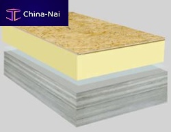 Roof sandwich panel LINITHERM PAL OSBwood facingpolyurethane PUR core