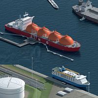 Ship-to-shore safety link LNG transfer system iMSL