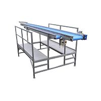 Belt conveyor FMT�s Prepdouble-belthorizontaltransport