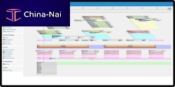 Management software FlightPro®controlsecurityprocess