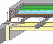 Flat roofing woodenconcretepolystyrene