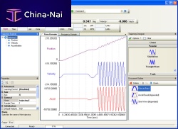 Analysis software Ensemble Motion Designerfor aeronautics2D