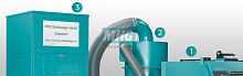 Abrasive material recovery system