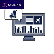 Management software HORUSTECcontrolanalysismonitoring