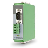 Signal distributor SV211 SIN/COS-SIN/COSSinCos