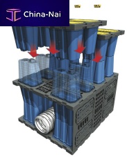 Basin stormwater management module AZBOX®in-ground