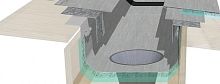 Zinc roof gutter