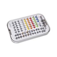 Dental implant surgery instrument kit