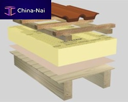 Polyurethane PUR core two-component insulation board LINITHERM PAL 2U PLUS1 face in woodfor roof