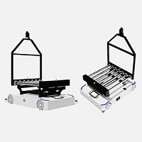 Roller conveyor horizontal