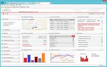 Management software AvR.eFuellingprocessfor airportweb-based