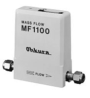 Thermal mass flow controller MF1100Bfor nitrogen