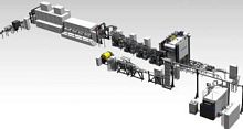 Battery material production line automatic
