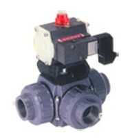Ball valve 2333K seriespneumatically-operatedfor controlfor water