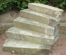 Basalt step granitesandstonelimestone