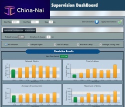 Management software SkyKeeper ATCair traffic simulationfor airport