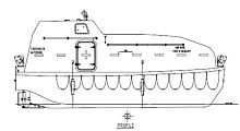 Totally enclosed lifeboat for ships