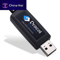 Ambient light sensor SPECTRUM100IRUVUSB