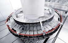 Circular loom ADVANTEX series