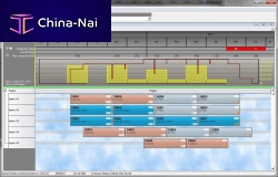 Planning software EFPACreportingcontrolanalysis