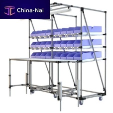 Assembly workstation ergonomicmodularmobile