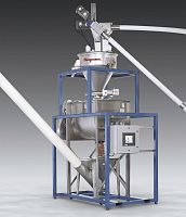 Screw batch blender weight