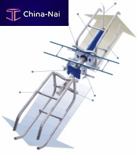Shear load connector TITAN