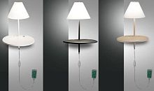 Contemporary wall light 21023indoormetalconical