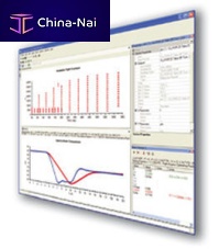 Monitoring software reportinganalysisfor aeronautics