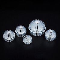 Corrosion-resistant polypropylene for high-temperature applications