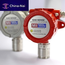 Gas detector GAS SENSEcarbon monoxidemethaneH2S