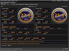 Reporting software INTERCEPT®monitoringmeteorologicalfor control towers