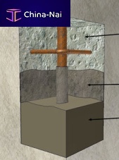 Repair mortar RONABOND HB25for masonry