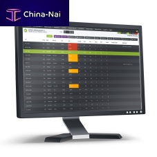 Planning software FiNDnet Operationsdata managementqualityautomation
