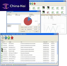 Management software GTNetworkManager2for aeronautics