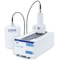 3D scanner Dual Scan-RAMprofilefor thin-layer chromatographycompact