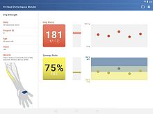 Rehabilitation software module Trigno HPMfor controltraining