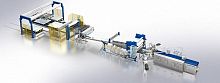 Sheet extrusion line for PPfor ABSfor PMMA