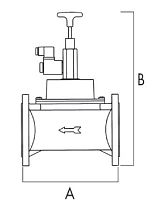 Direct-operated solenoid valve DN65 ... DN1002-wayfor gas