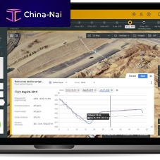 Management software DatuBIMplanningreportingdata analysis