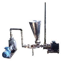 Dynamic homogenizer in-linesolid/liquidhigh-speed