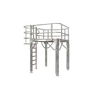 Working platform loading