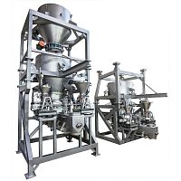 Turbo mixer TCMdynamicin-linepowder