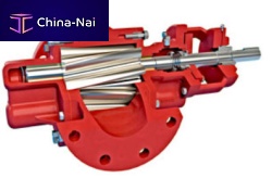 Helical gear pump max. 125 psi, max. 165 gpm | Z seriesfor chemicalsindustrialmixing
