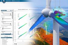 Management software SIMULIAdesignsimulationsecurity