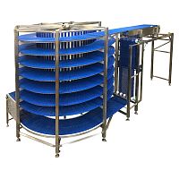 Spiral conveyor belttransportingfood