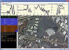 Navigation software VYOfor dronesreal-time